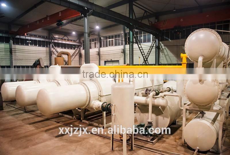 Environmental protection waste plastic/tyre pyrolysis plant/waste tyre recycling machine to oil