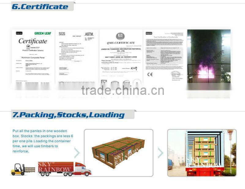 PE Aluminium Composite Panel
