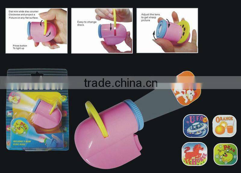 Mini LED logo projectors