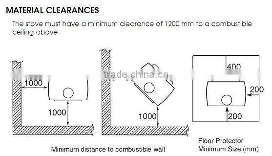 14kW cast iron insert stove