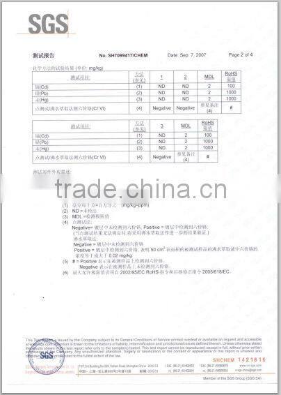 High Performance Micro Roller Needle With Great Low Prices !