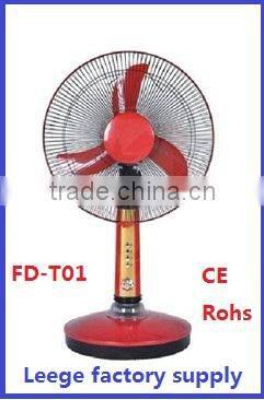 home appliances rechageable battery fan FD-T01