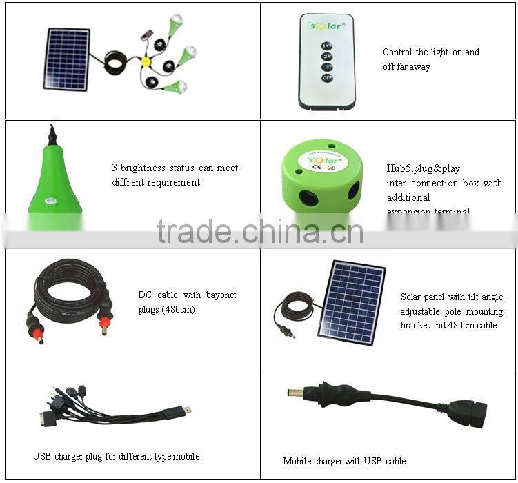 Small mini rechargeable led home lighting solar power system solar energy system off grid solar power