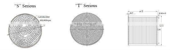 Auto engine exhaust system metal honeycomb catalytic converter