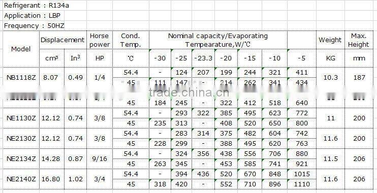 Refrigerator Compressor refrigerator compressor for sale used refrigerator compressor