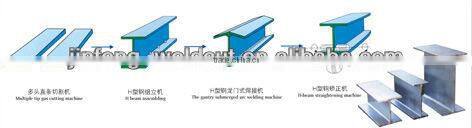 YJZ60A H I BOX Beam steel Hydraulic Straightening Machine steel building welding machinery