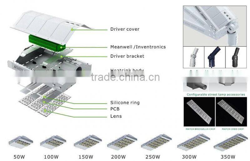 LED Street Light