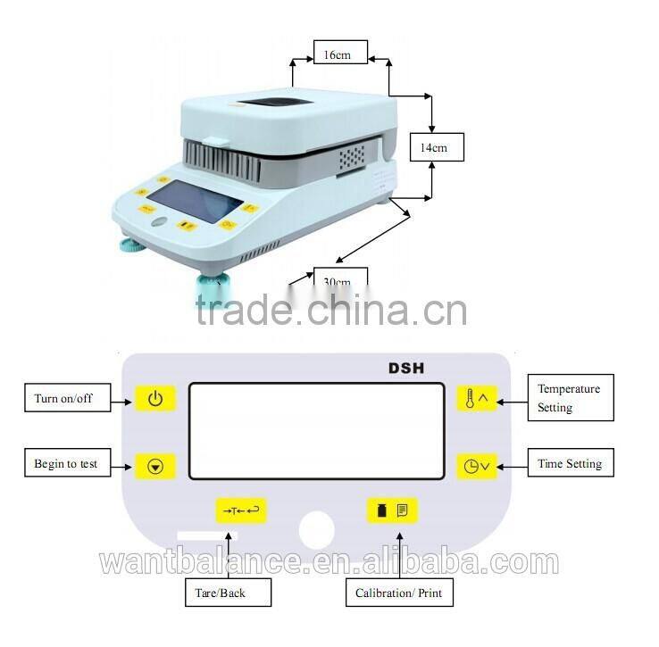 50g/0.001g rapid digital moisture meter with CE ISO certification