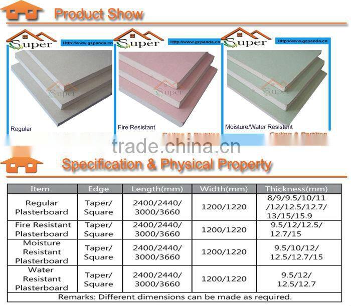 Regular Taper Edge Gypsum Board
