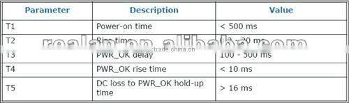 realan LR1010-180W 19VDC mini itx power