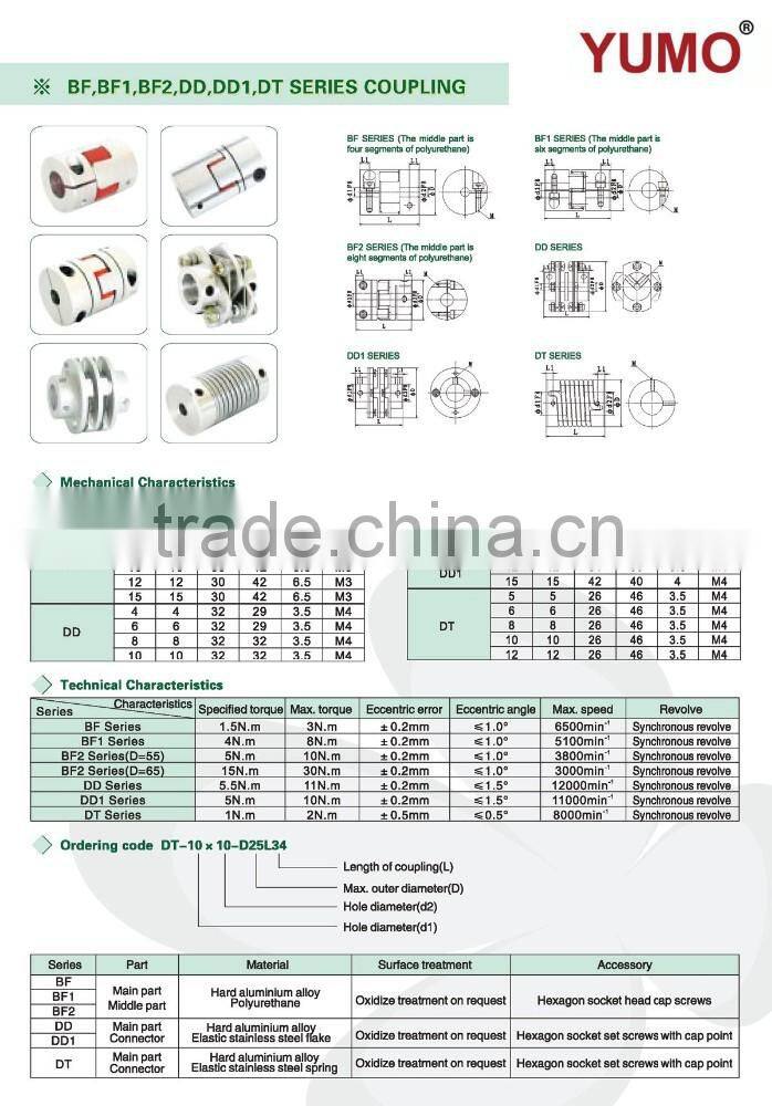 YUMO D27-L50 hole 11mm Spring type coupling flexible encoder flexible coupling