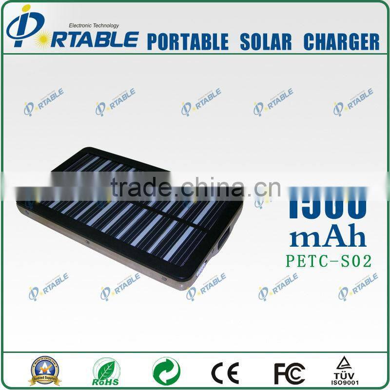 Soalr Panel Battery Charger with LED Display