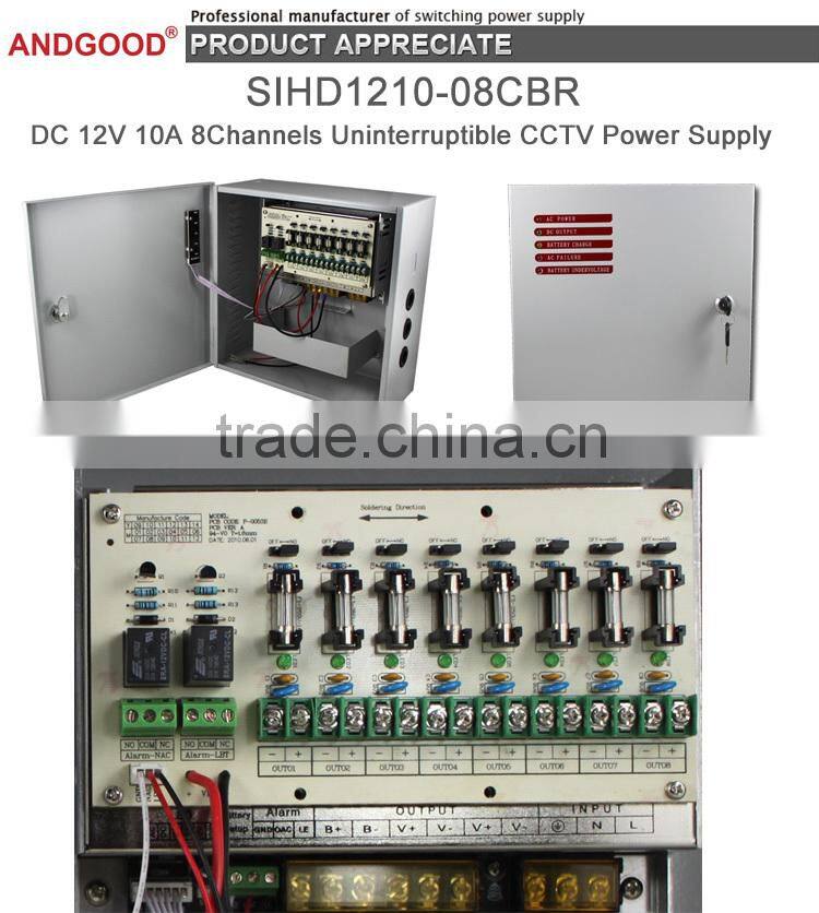 SIHD1210-08CBR Distributed Power Supply with 8 Surveillance Cameras
