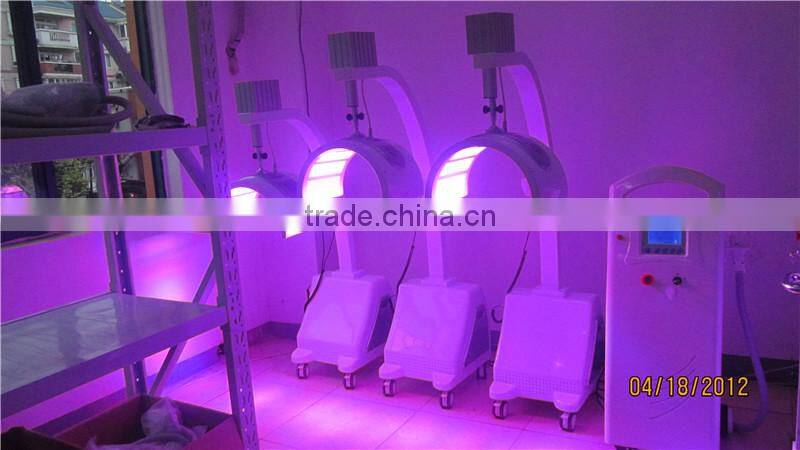led skin rejuvenation equipment