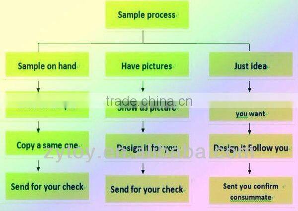 Valentine Plush Toys Stuffed Animals OEM