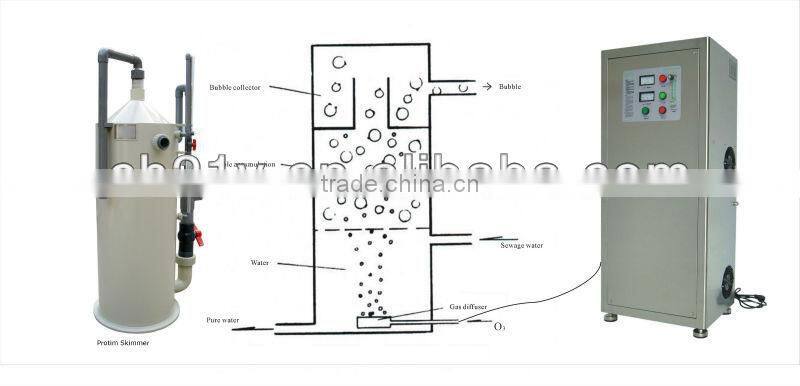 Manufacturer 10m3/h - 200m3/h Professional Large Protein Skimmer for Aquaculture
