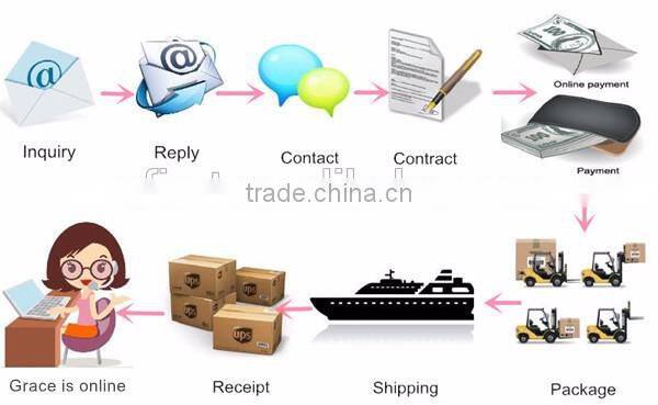 Factory Outlet Automatic Donut machine