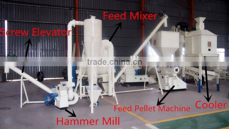 hot sales in kenya animal feed pellet processing plant / feed pellet machine