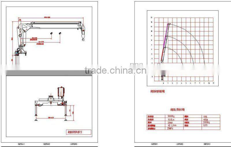 5t truck mounted crane SQ5SA2