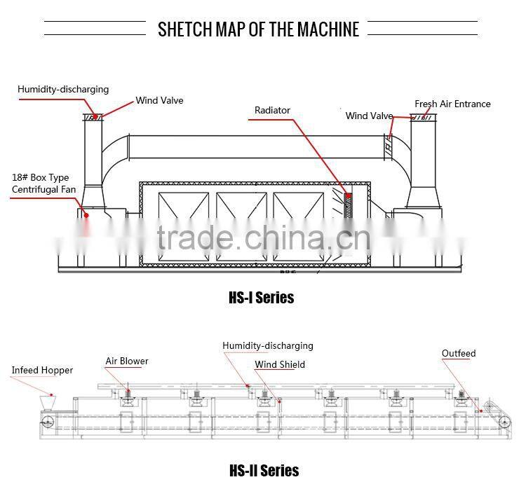 2000Kg/H dryer for fruits