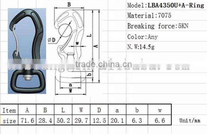 4 Different Types Ring of Colourful High Breaking Forece Locking Carabiner