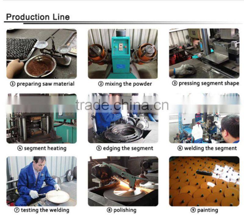 Laser Weld diamond saw blade, marble saw blade, diamond cutting disc.concrete saw blade