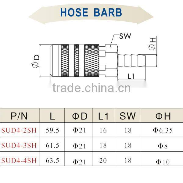 Wholesale Types Of Air Quick Coupler SUD4-2SH