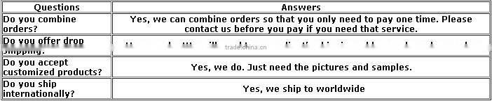 HCC172-0004 New Product Fasion Small Christmas Tree Crown For Party