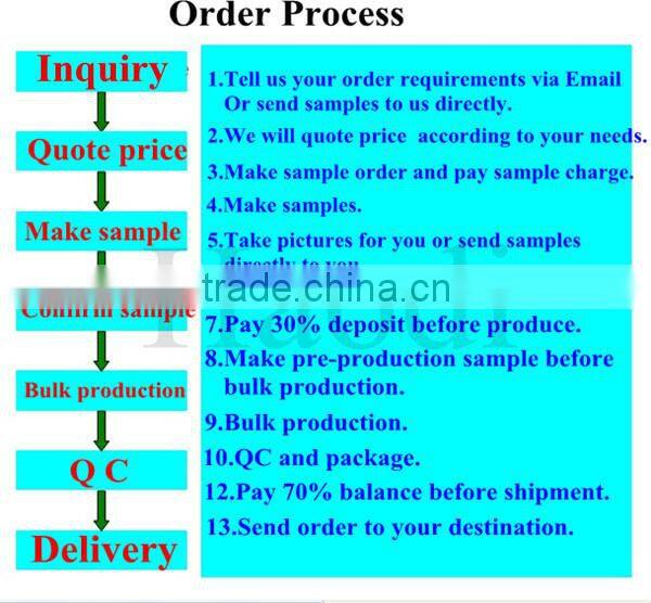 Reusable diaper inserts,Microfiber Inserts,Cloth nappy insert