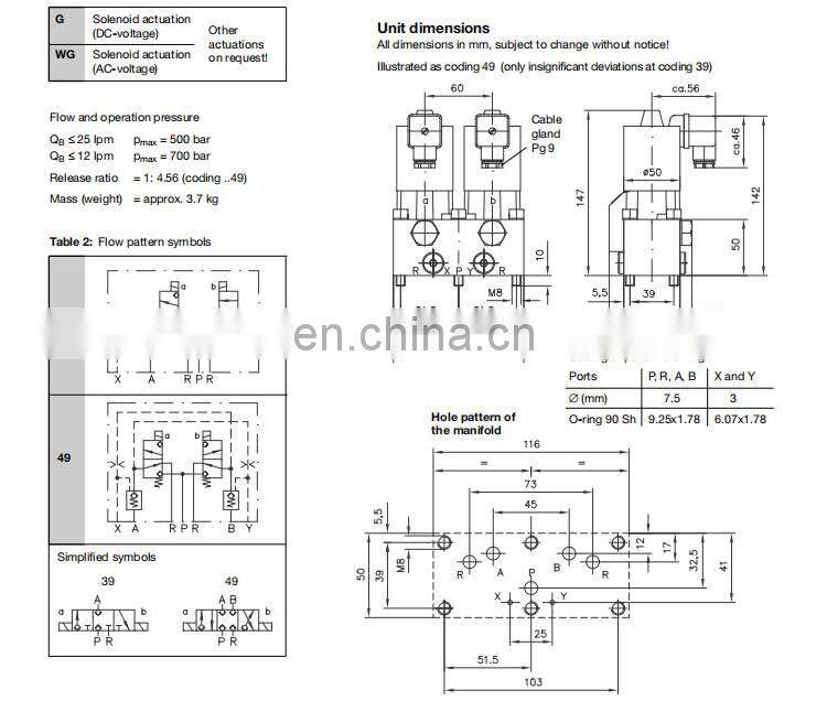HAWE High-quality hydraulic solenoid valve GR2-1HFA