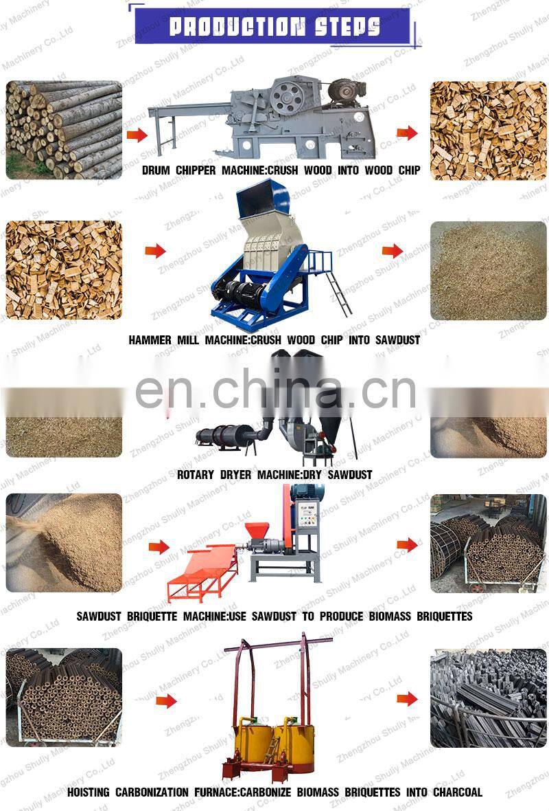 High profit biomass charcoal production line 1 ton per day production line natural charcoal