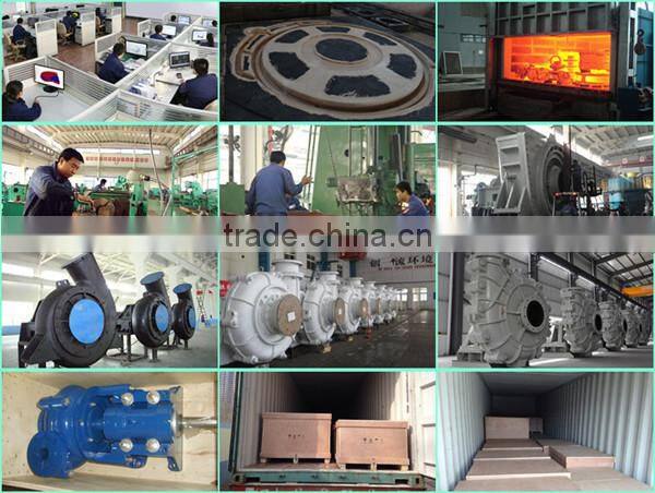 China Slurry Pump
