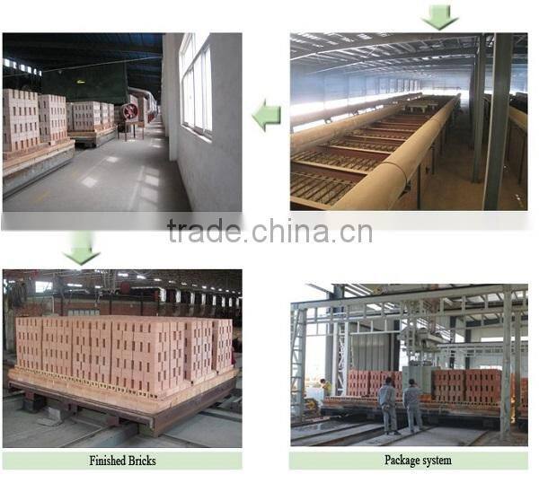 Automatic Roof tile making machine-box feeder