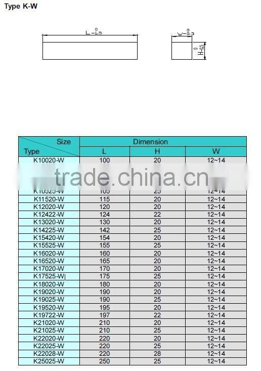 Cemented Carbide Sand maker bar for VSI crusher