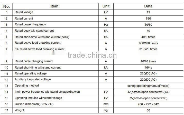 FZW38-12/24 Outdoor High Voltage Alternative Current Load Break Switch