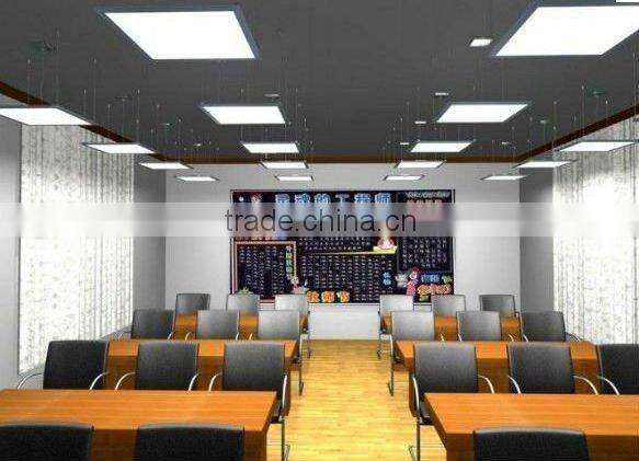 all sizes led panel lamps