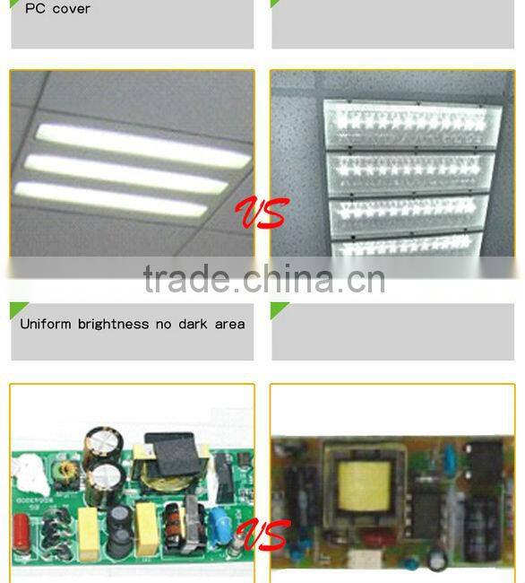 CE ROHS 600X600 30w integrated led grille light