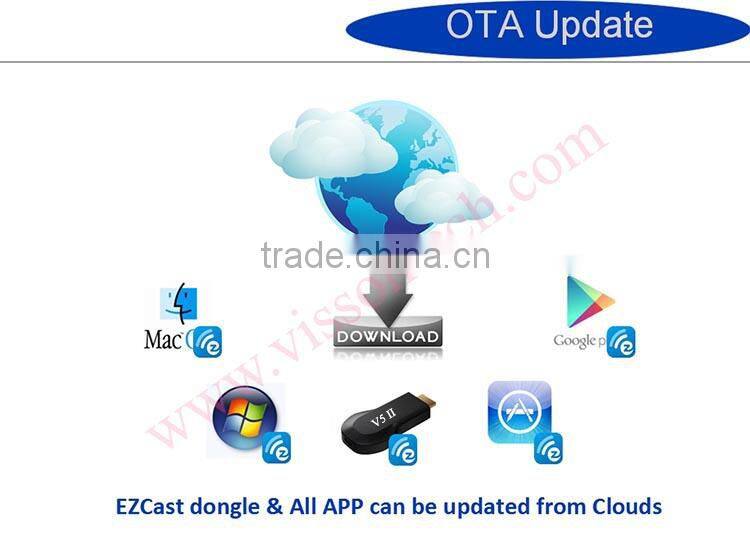 Professional manufacture Newest Miracast allsharecast dongle