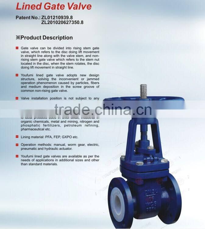 PFA Lined Gate Valves For Chemical Industry