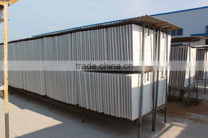 Gypsum Ceiling Board