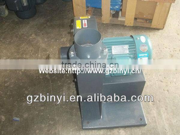High pressure fan high pressure centrifugal fan high pressure fan blower made in China