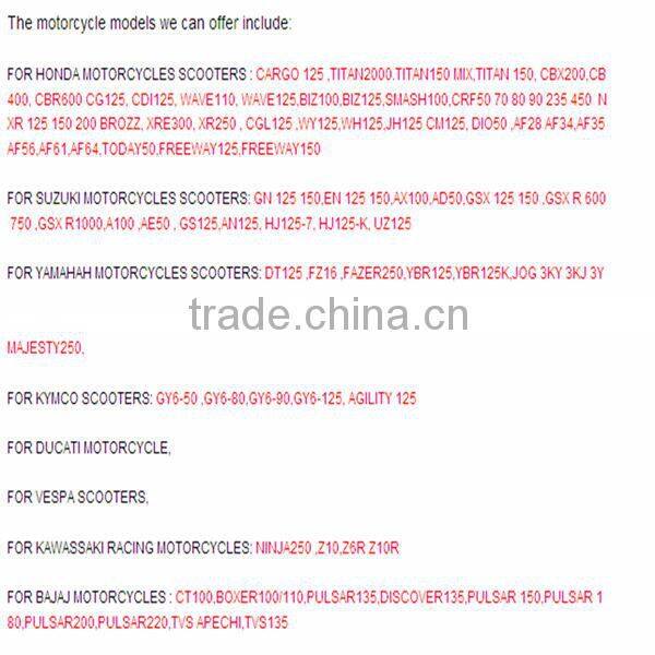 China factory KEEWAY ARSENT 150 FUEL TANK DECORATIVE COVER motorcycle spare parts