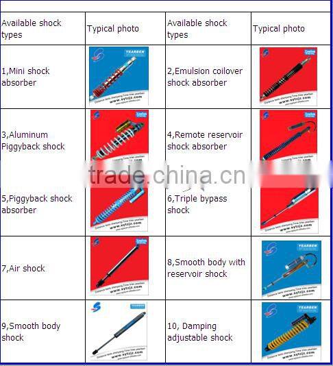 Performance coil over shocks