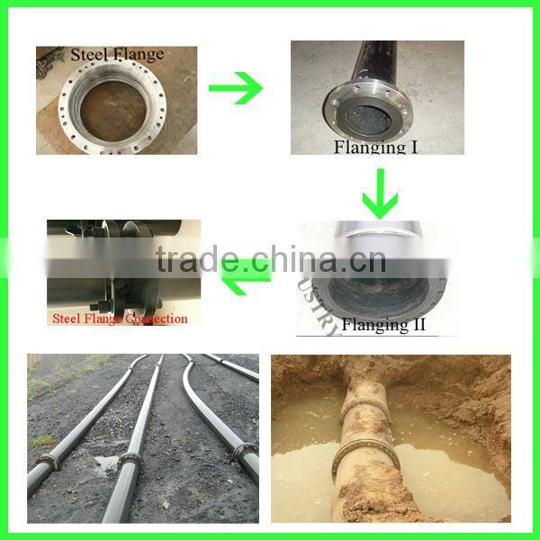UHMWPE drainage pipeline