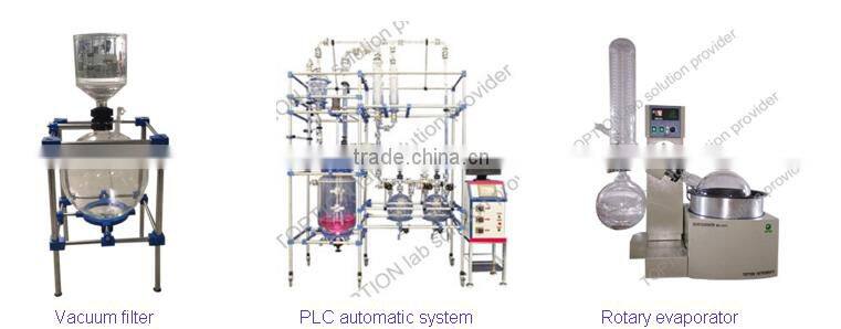 SHB-III Circulating Water Vacuum Pump