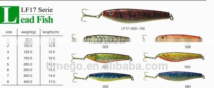 Chinese Manufacturers New Fishing Hard Lure