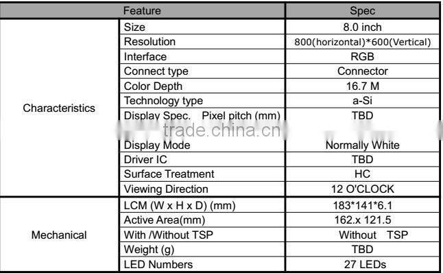 OEM TFT type LCD, 8'' SVGA 800*600 LCD display hot salling