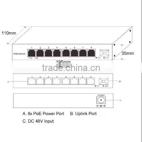 Cisco Catalyst WS-C2960S-48FPS-L POE switch