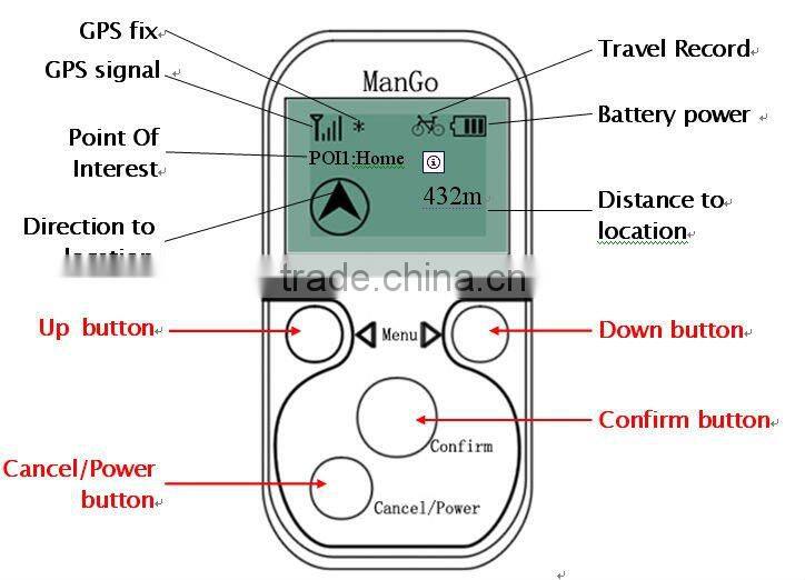 real-time track GPS gate GPS guider