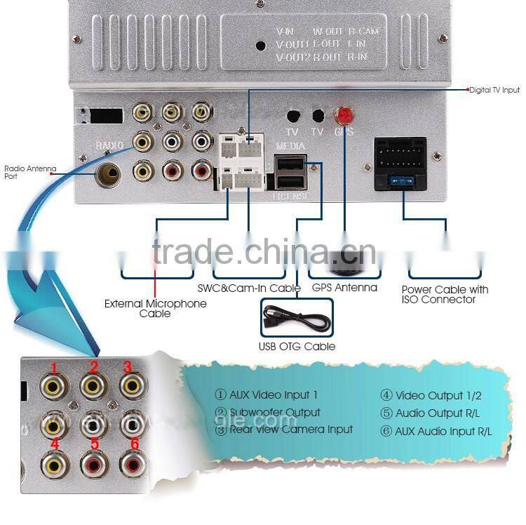 MSTAR2531 6.2'' 2din Universal Car DVD Player with newest Mirror-Link function DK6536